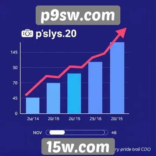 O crescimento de usuários ativos no p9sw.com